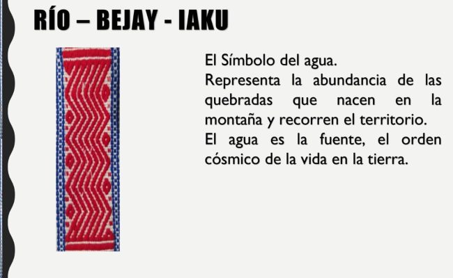 Simbología (10)