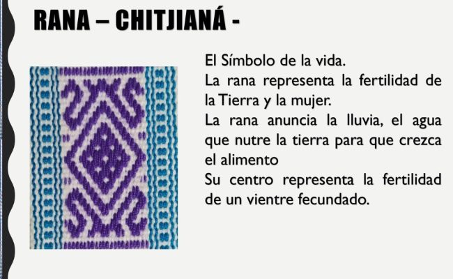 Simbología (3)