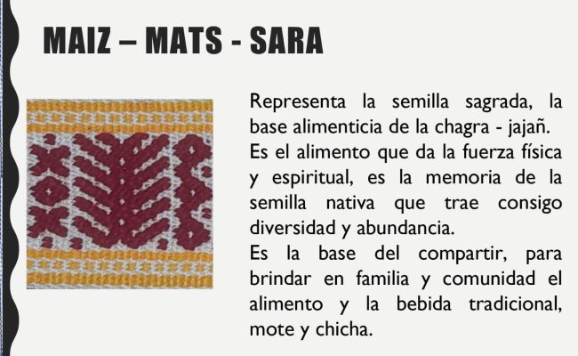 Simbología (4)