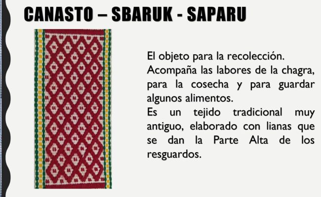 Simbología (7)